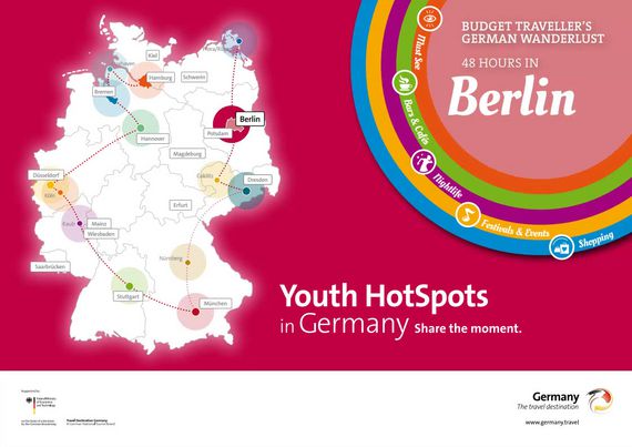 Youth HotSpots in Germany